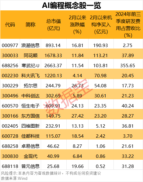 盛鹏配资 商务部：已形成140多项国家层面复制推广的制度创新成果
