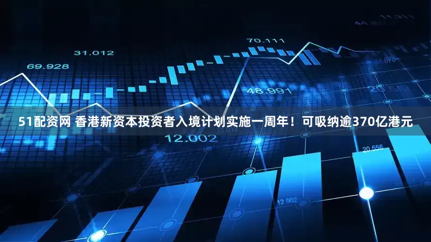 51配资网 香港新资本投资者入境计划实施一周年！可吸纳逾370亿港元